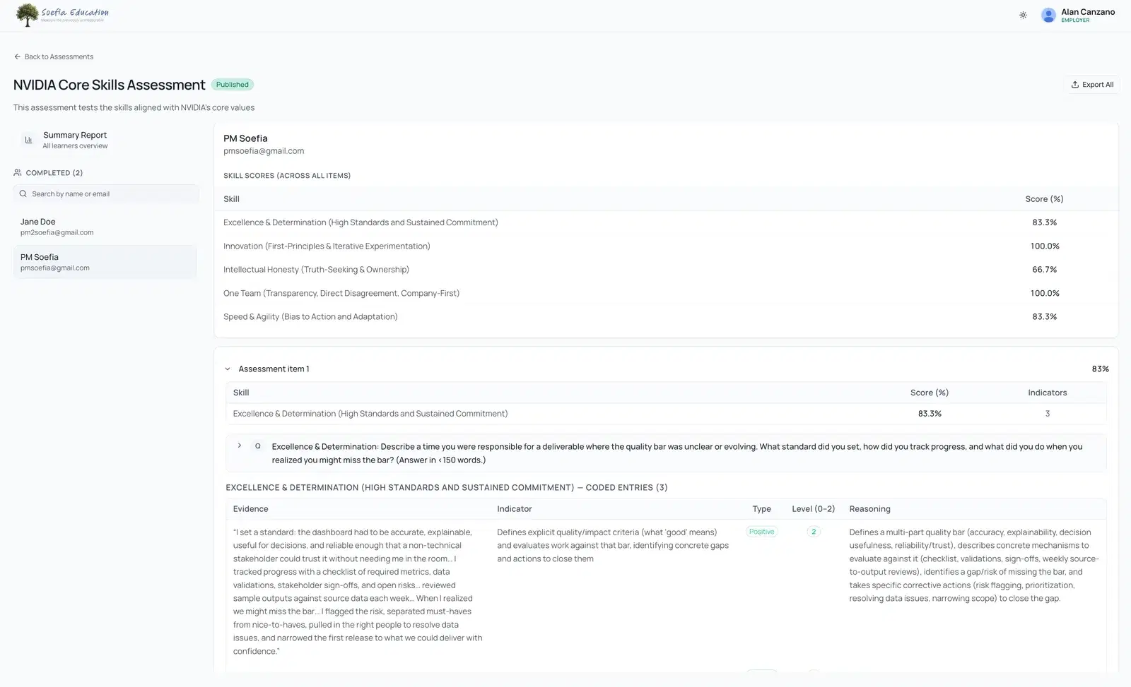 Soefia skill insights and score report